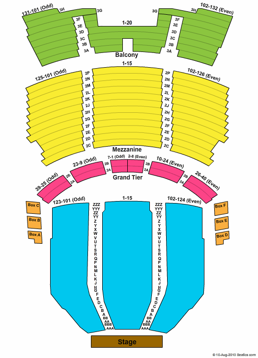 unknown Motown - The Musical